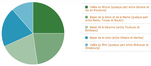 Rencontres des 12 énigmes de Dalmas - La zone